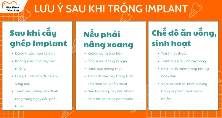 Trồng răng Implant bao lâu thì an được