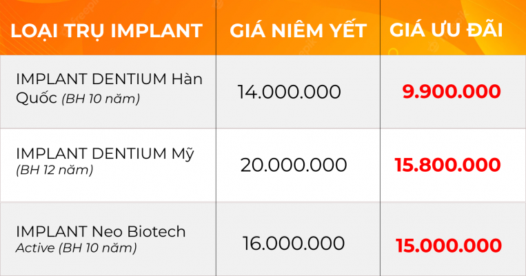 bang-gia-implant
