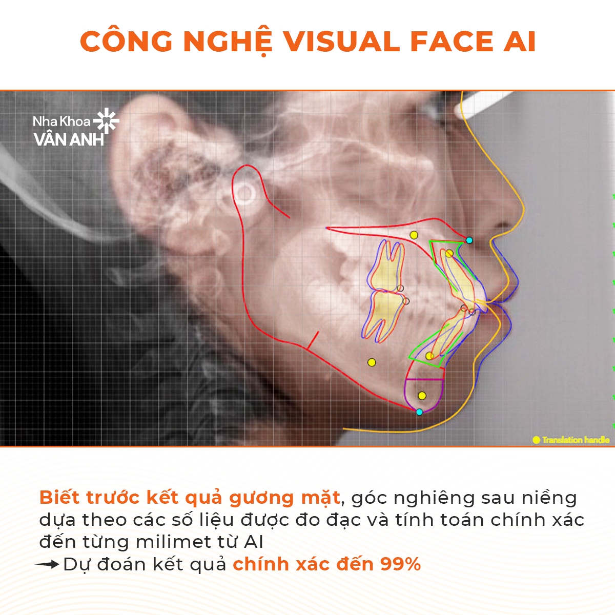 công nghệ visual face ai