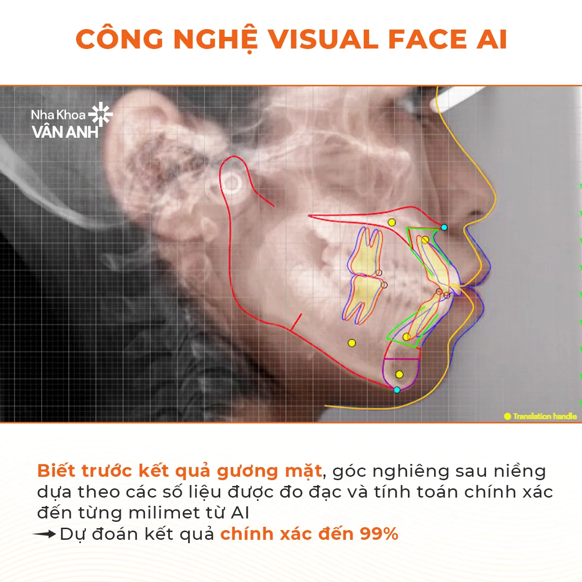 công nghệ visual face ai