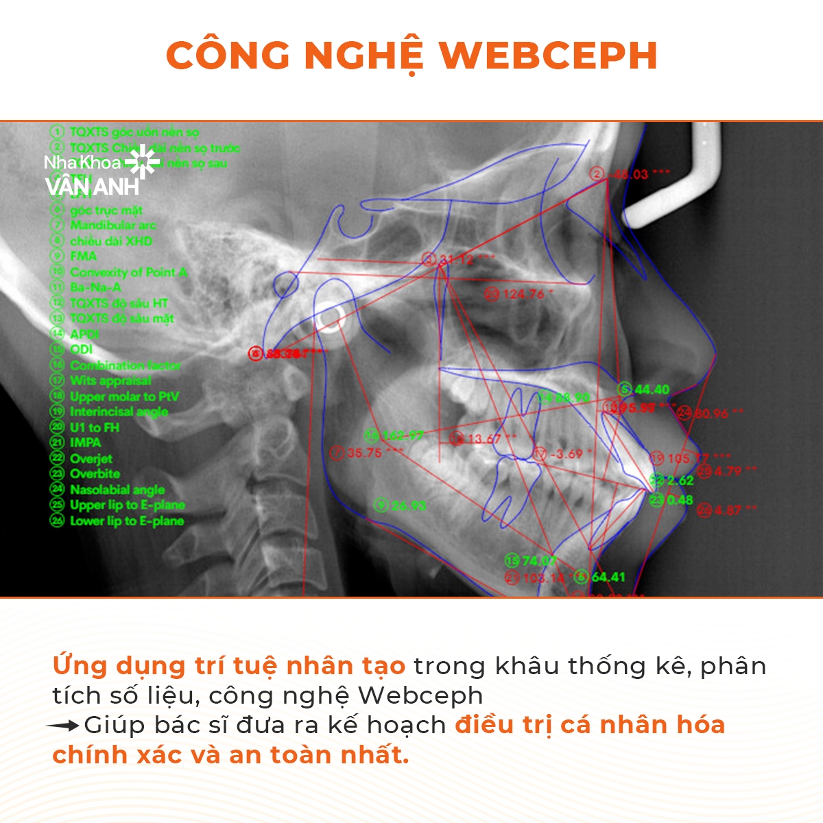 công nghệ webceph