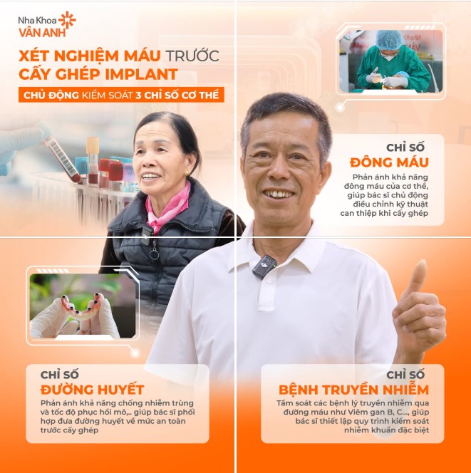xét nhiệm máu nha khoa vân anh