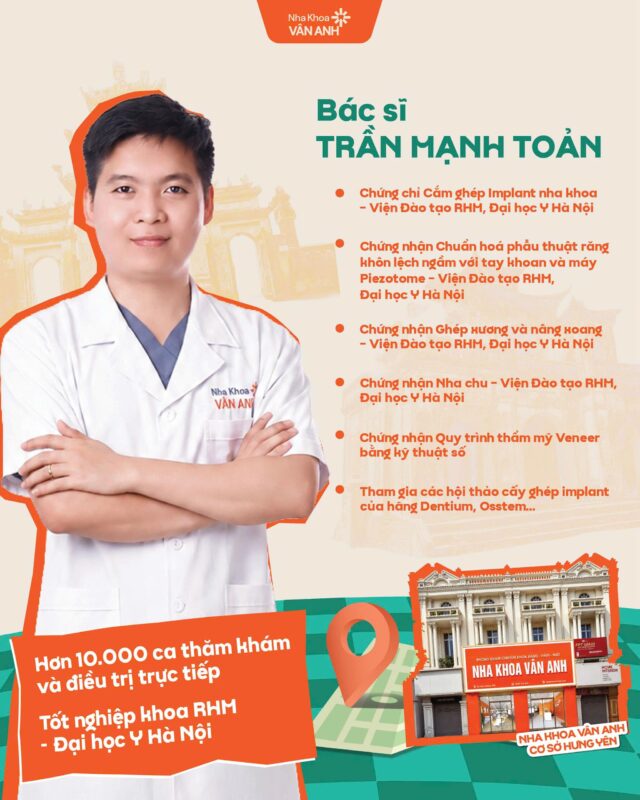 bs Trần Mạnh Toản