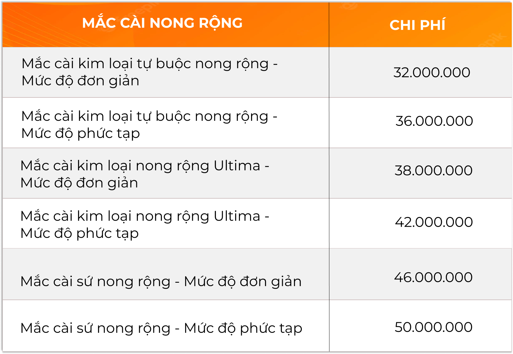 bảng giá mắc cài nong rộng